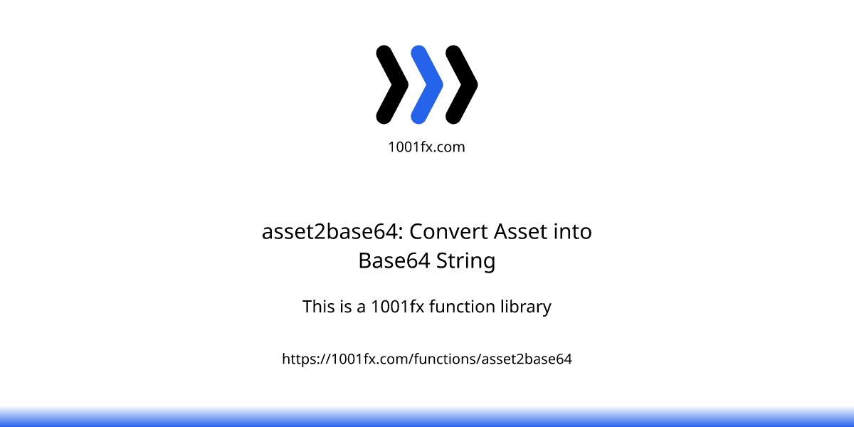 asset2base64 Convert Asset into Base64 String